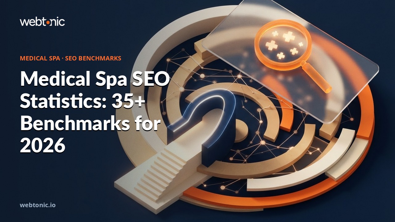 Medical Spa SEO Statistics: 35+ Benchmarks for 2026 — Web Tonic blog thumbnail