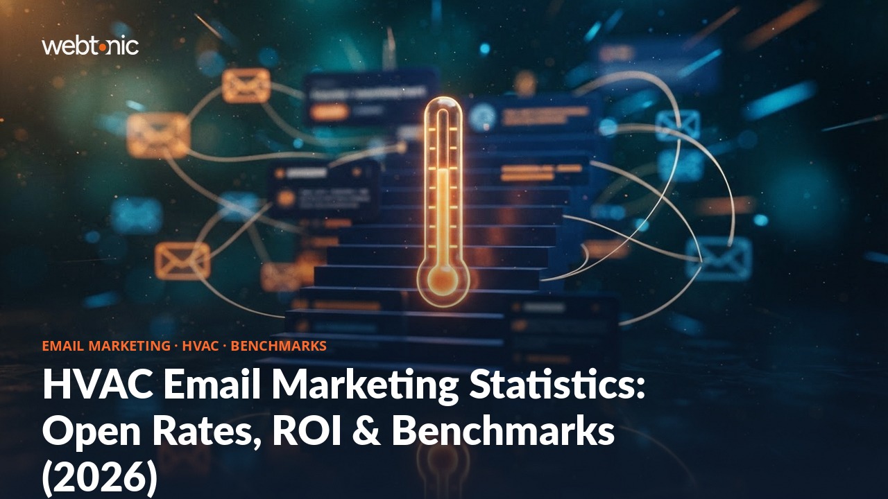 HVAC Email Marketing Statistics: Open Rates, ROI & Benchmarks (2026) — Web Tonic blog thumbnail