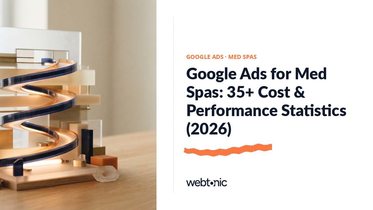 Google Ads for Med Spas: 35+ Cost & Performance Statistics (2026) — Web Tonic blog thumbnail
