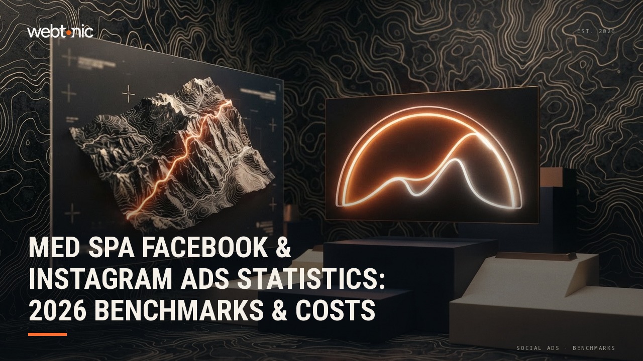 Med Spa Facebook & Instagram Ads Statistics: 2026 Benchmarks & Costs — Web Tonic blog thumbnail