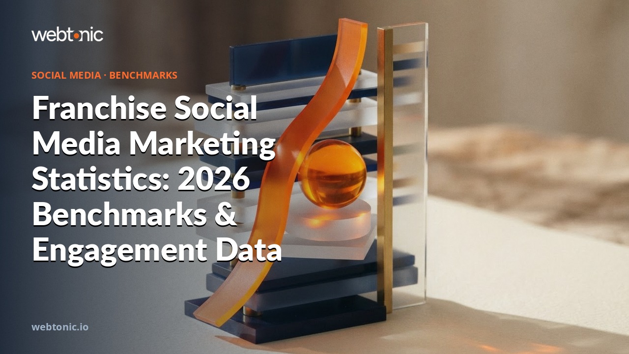 Franchise Social Media Marketing Statistics: 2026 Benchmarks & Engagement Data — Web Tonic blog thumbnail