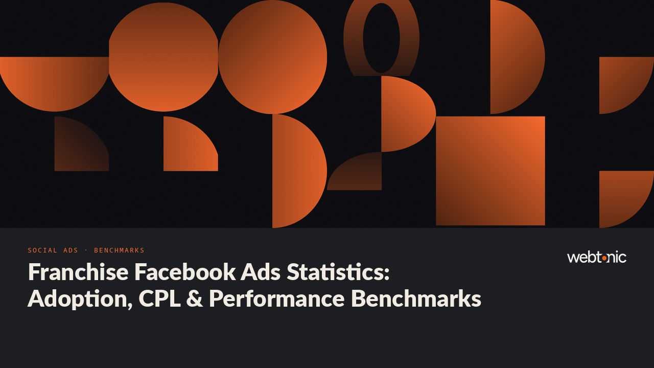 Franchise Facebook Ads Statistics: Adoption, CPL & Performance Benchmarks — Web Tonic blog thumbnail