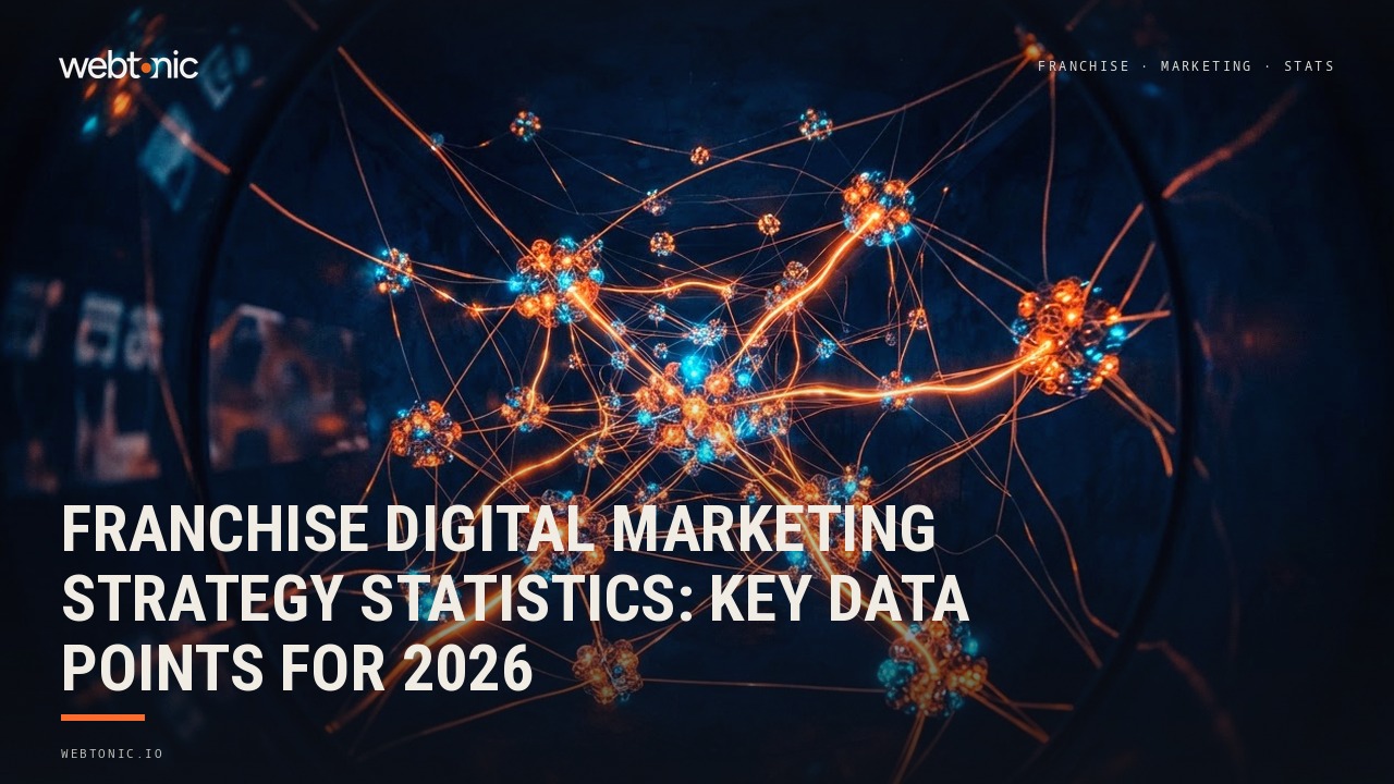 Franchise Digital Marketing Strategy Statistics: Key Data Points for 2026 — Web Tonic blog thumbnail