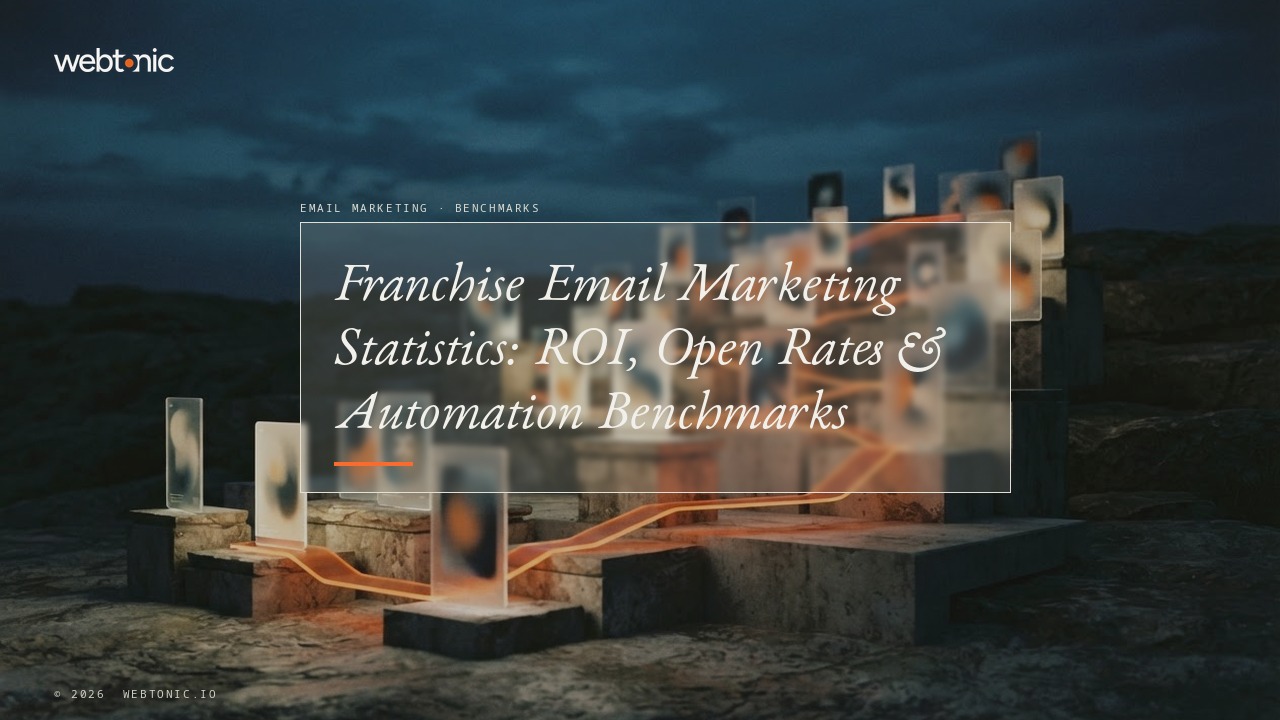 Franchise Email Marketing Statistics: ROI, Open Rates & Automation Benchmarks — Web Tonic blog thumbnail