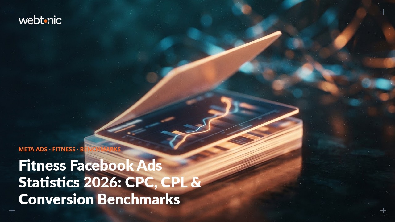 Fitness Facebook Ads Statistics 2026: CPC, CPL & Conversion Benchmarks — Web Tonic blog thumbnail