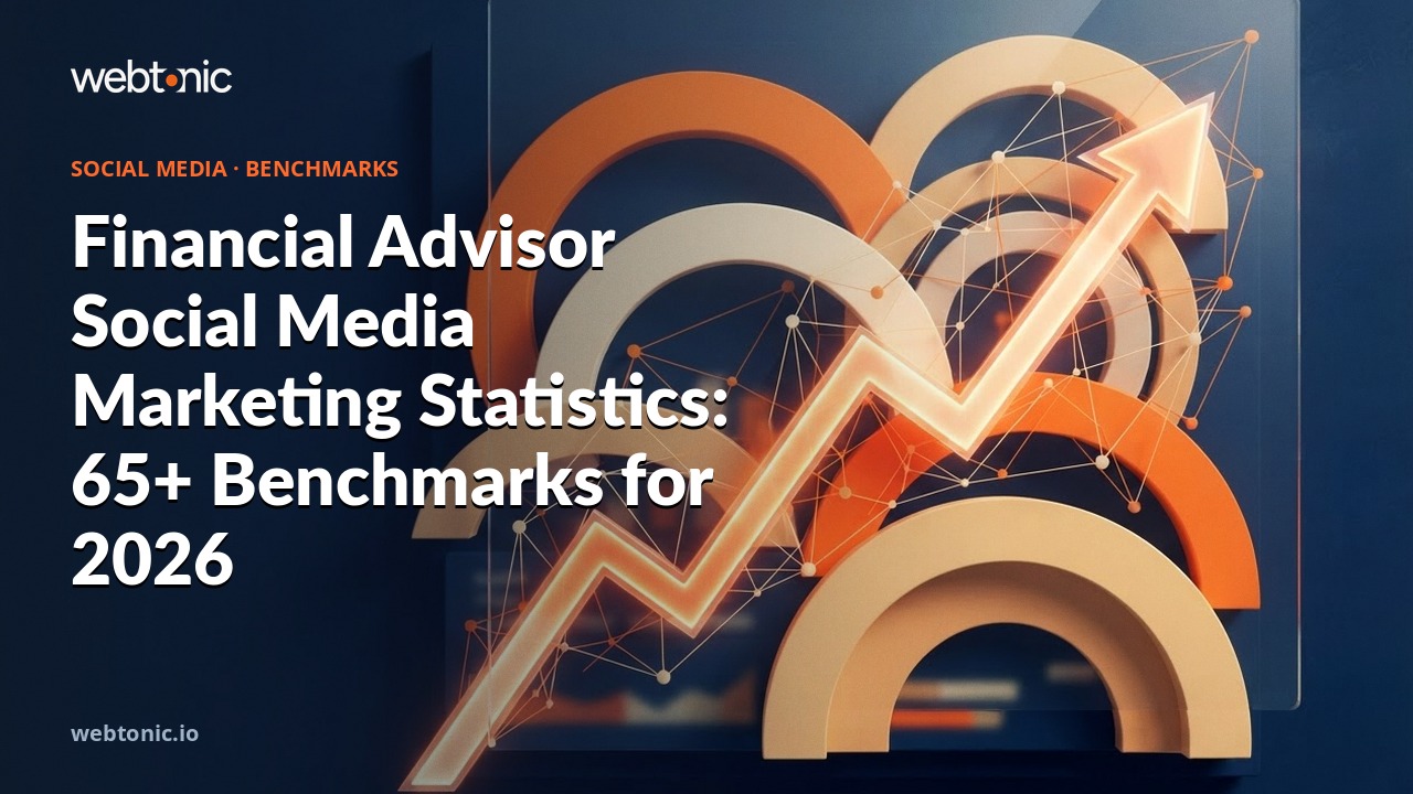 Financial Advisor Social Media Marketing Statistics: 65+ Benchmarks for 2026 — Web Tonic blog thumbnail