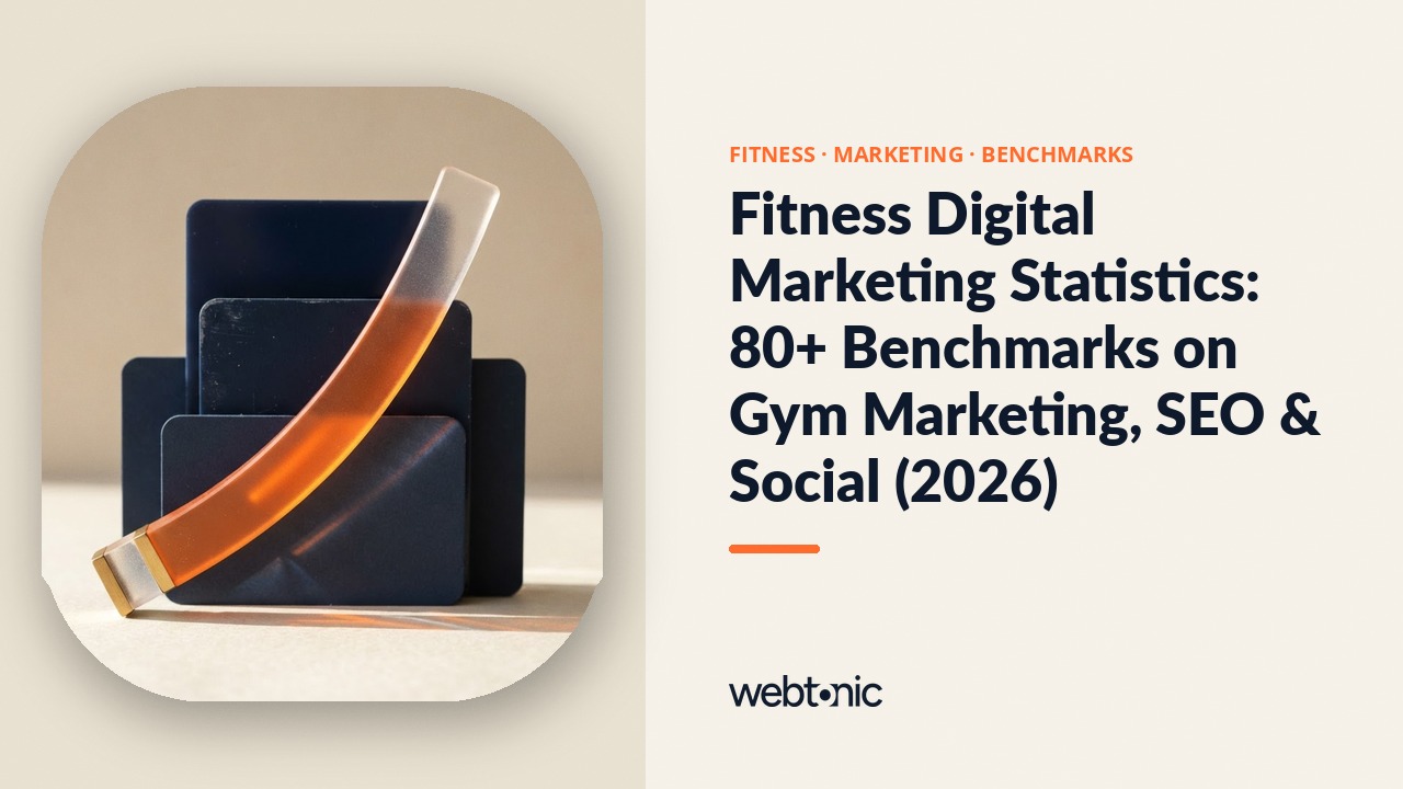 Fitness Digital Marketing Statistics: 80+ Benchmarks on Gym Marketing, SEO & Social (2026) — Web Tonic blog thumbnail