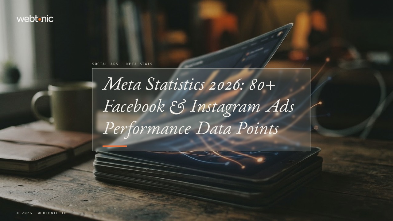 Meta Statistics 2026: 80+ Facebook & Instagram Ads Performance Data Points — Web Tonic blog thumbnail