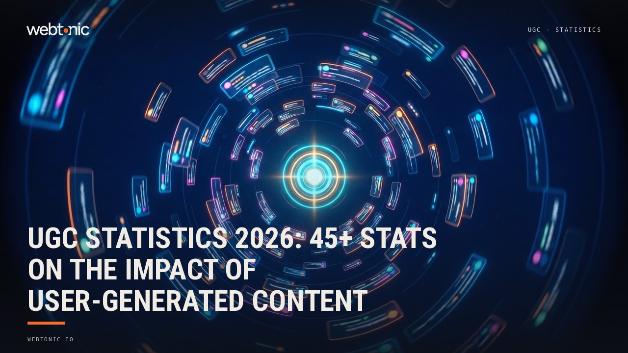UGC Statistics 2026: 45+ Stats on the Impact of User-Generated Content — Web Tonic blog thumbnail