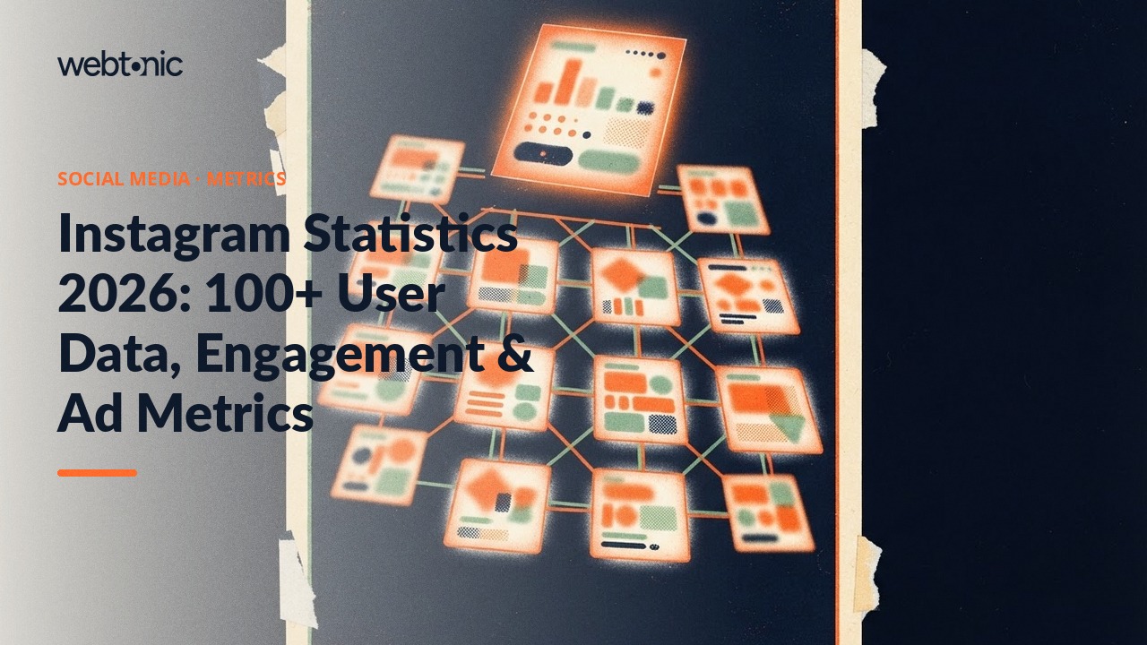 Instagram Statistics 2026: 100+ User Data, Engagement & Ad Metrics — Web Tonic blog thumbnail