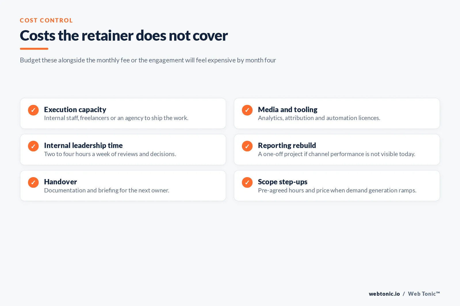 Checklist graphic of six costs a fractional CMO retainer does not cover, including execution capacity and tooling