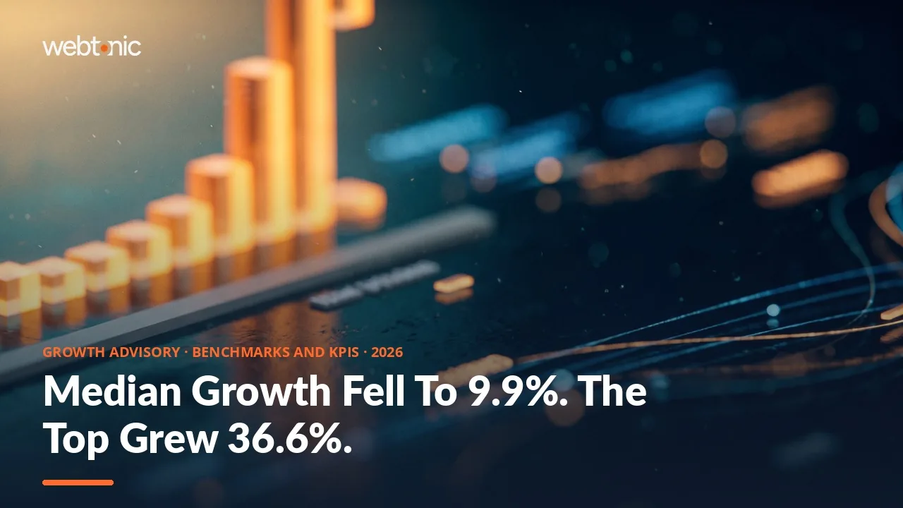 Growth consulting benchmarks and KPIs 2026 thumbnail showing high growth firms at 36.6 percent median growth against a 9.9 percent market median