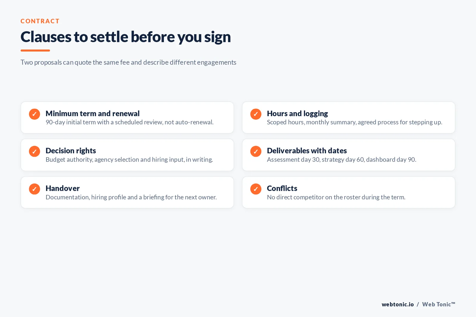 Checklist graphic of six contract clauses to settle before signing a fractional CMO agreement
