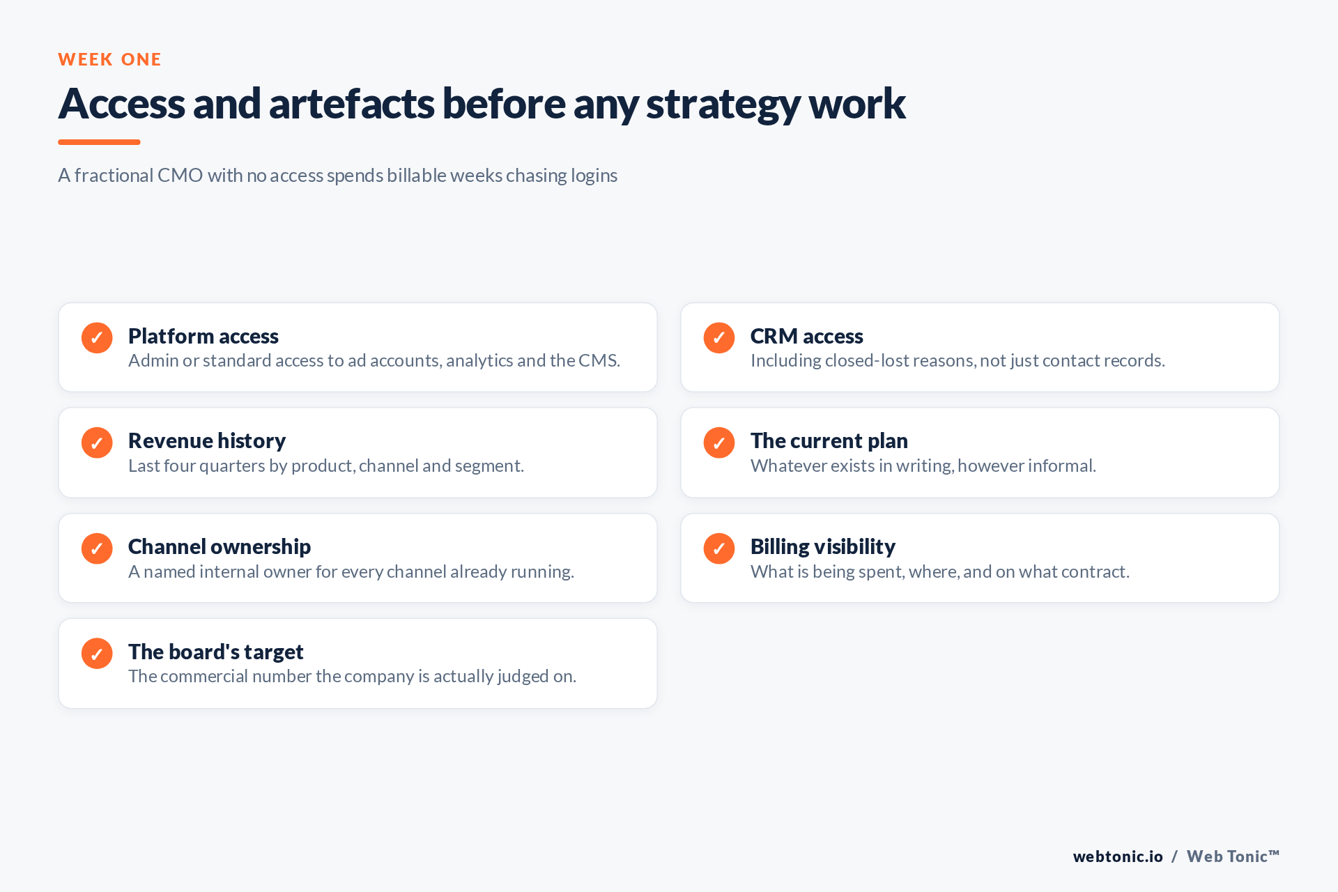 Checklist of access and documents a fractional CMO needs in week one