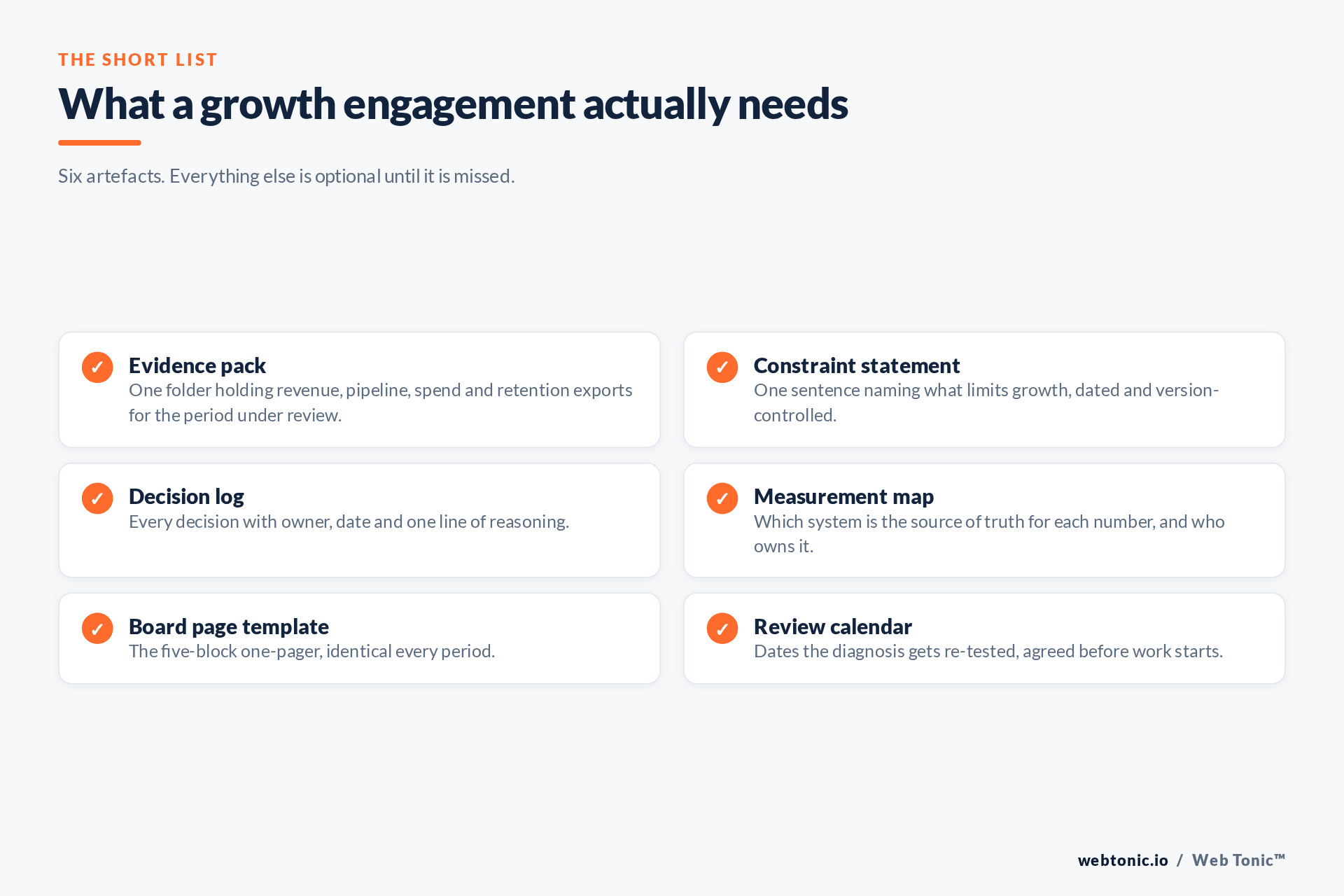 Checklist of the six artefacts a growth advisory engagement needs