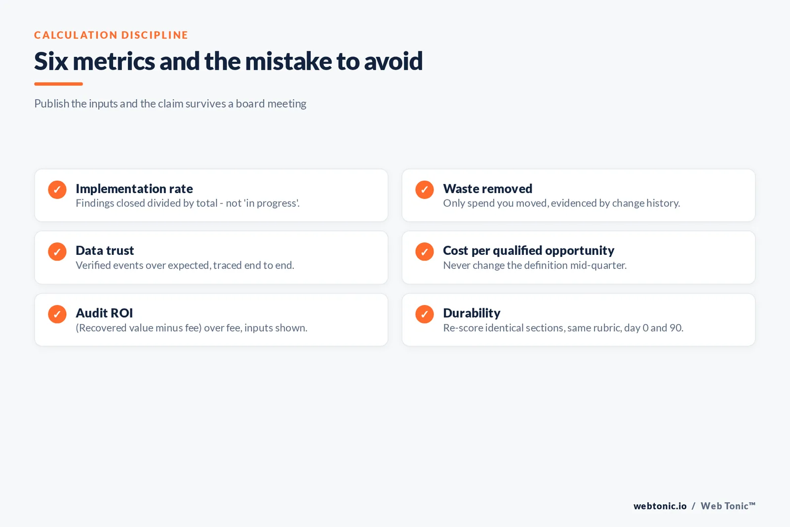 Checklist graphic of six marketing audit metrics with the calculation mistake to avoid for each