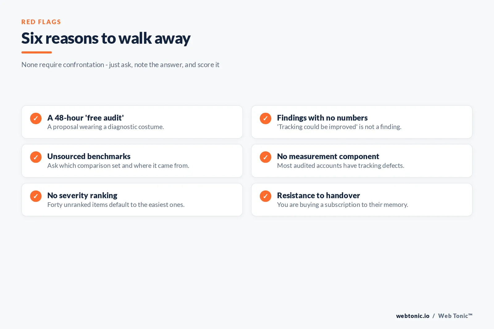 Checklist graphic of six red flags that justify walking away from a marketing audit provider
