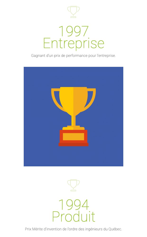 Mobile innovation awards section
