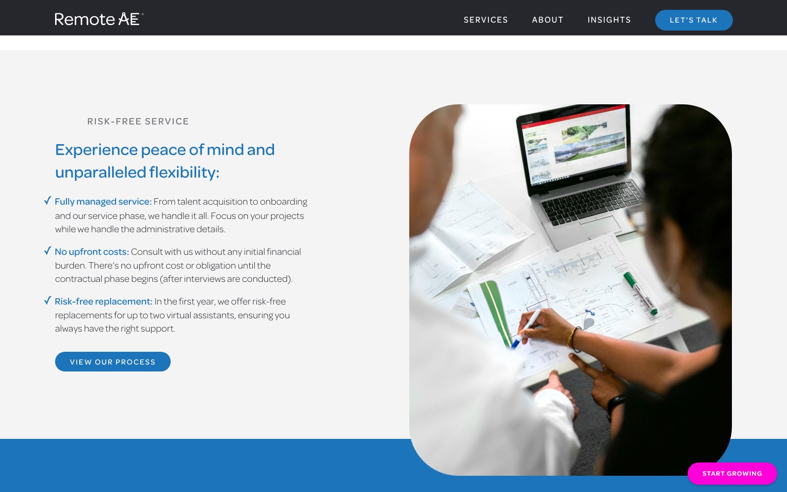 Risk-free service panel covering the replacement guarantee and no upfront costs