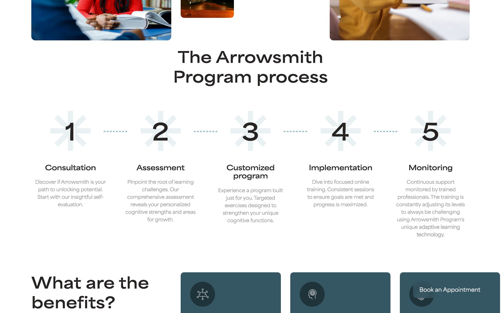 Five-step Arrowsmith Program process
