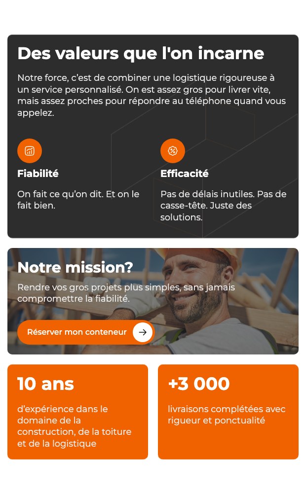 Mobile values band