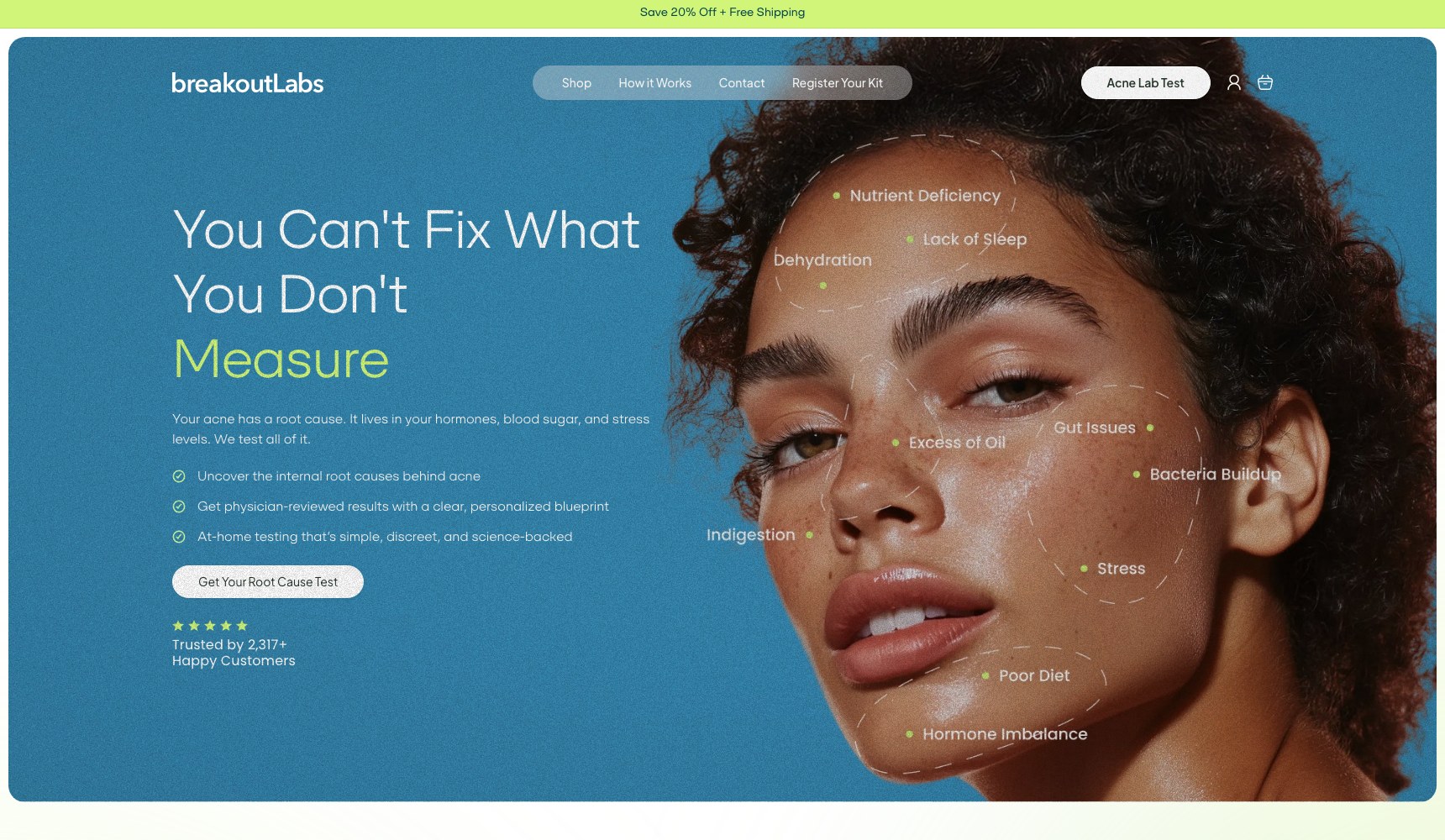 Breakout Lab homepage hero — you can't fix what you don't measure