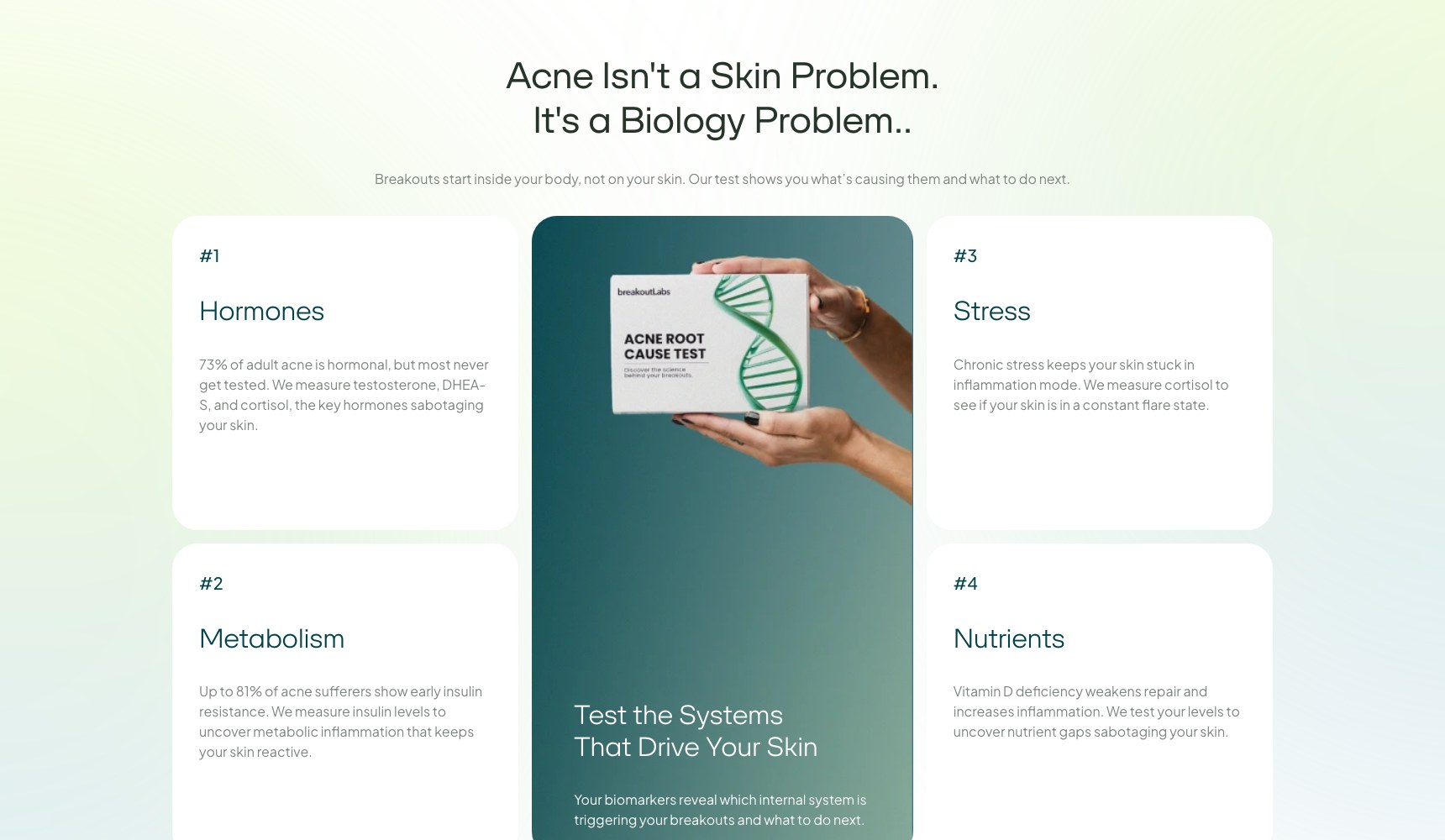 Acne isn't a skin problem, it's a biology problem — the four-system explainer
