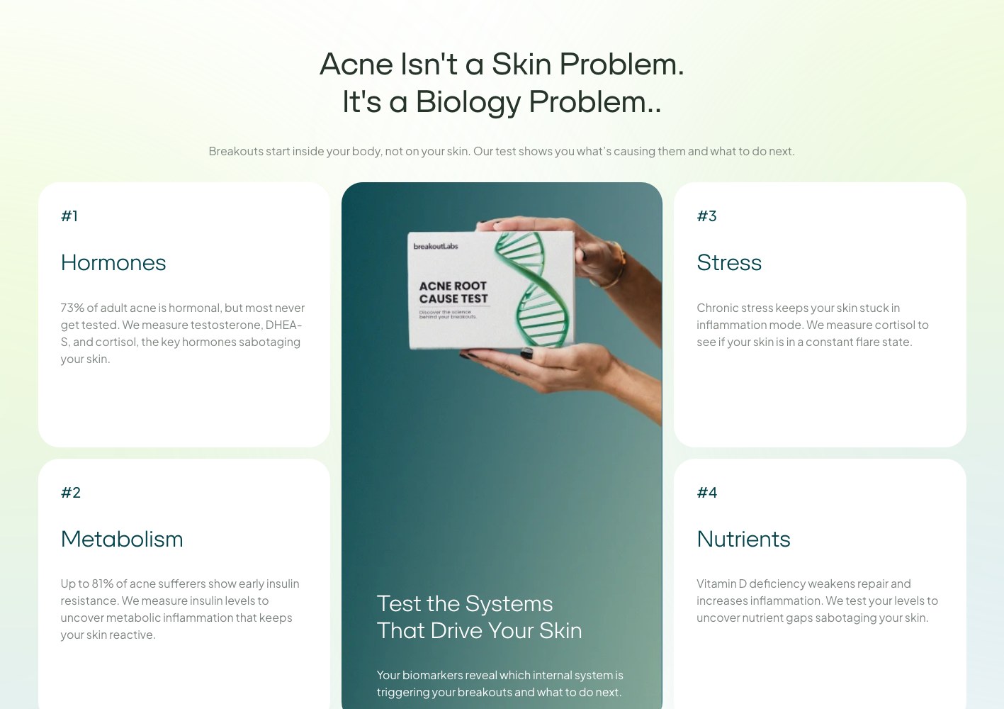 The four tested systems: hormones, metabolism, stress and nutrients