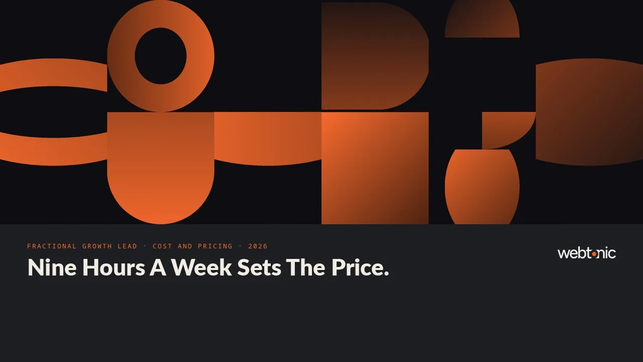 Fractional head of growth cost and pricing statistics 2026 thumbnail showing an average published rate of USD 180 an hour and retainers of USD 5,000 to 25,000 a month