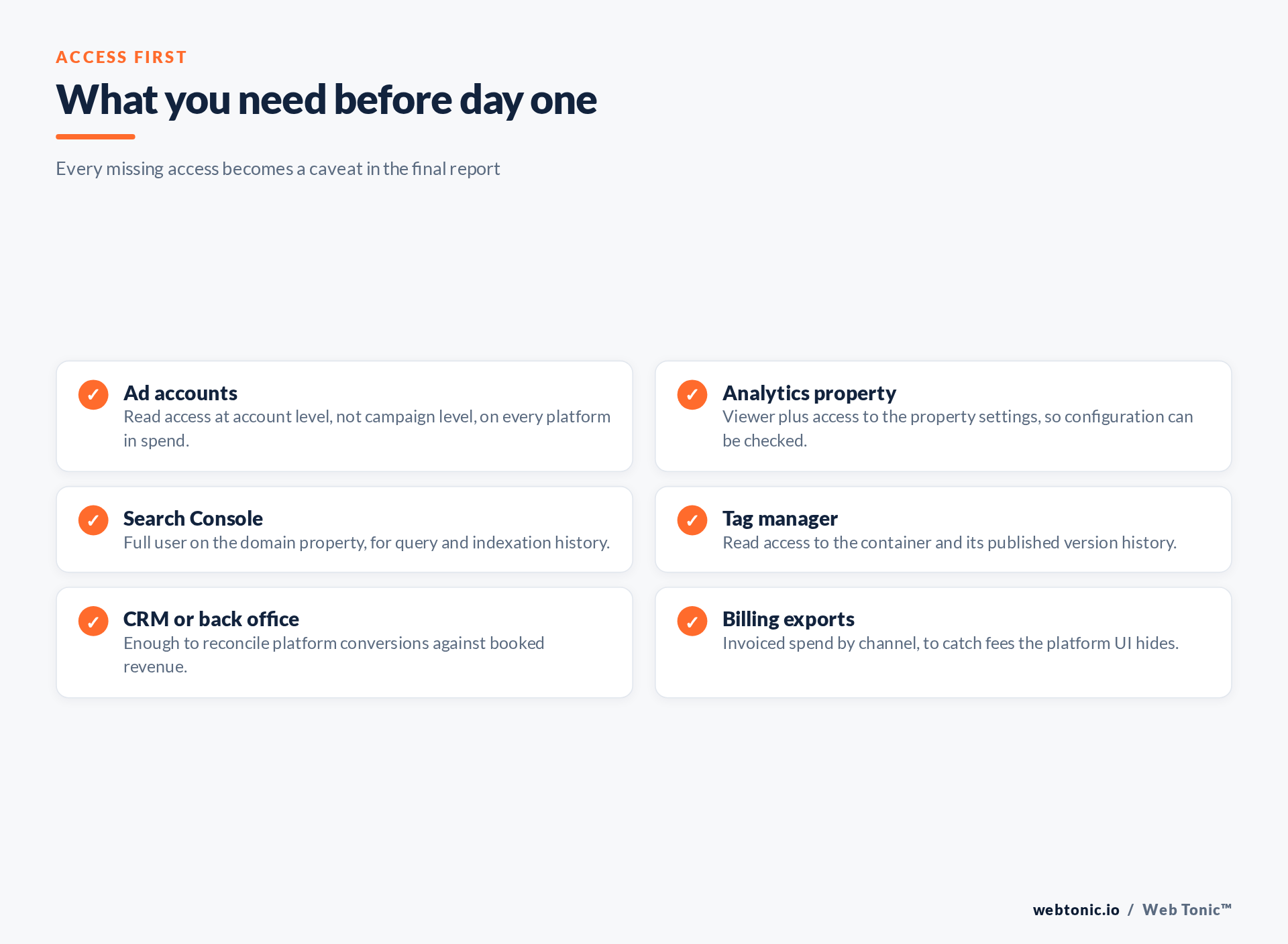 Access checklist for a marketing or growth audit