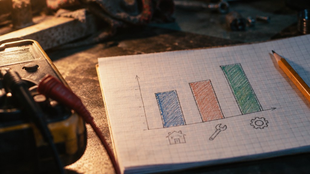 Hand-drawn bar chart on graph paper comparing new construction, retrofit and service revenue beside a voltage tester