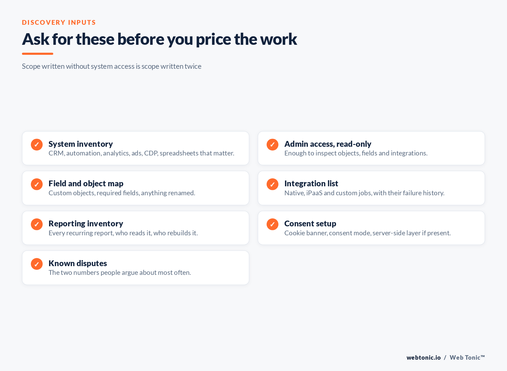 Discovery inputs checklist for a RevOps engagement