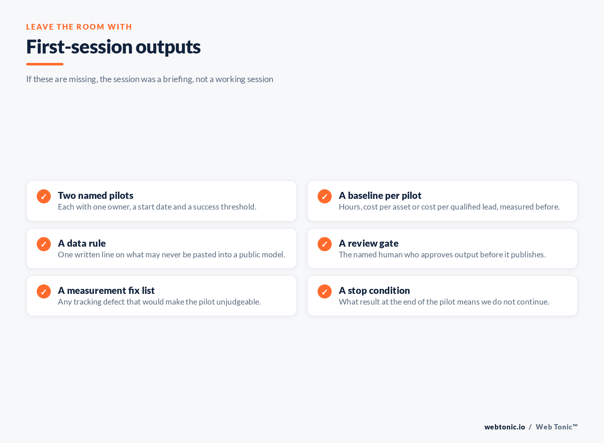 Checklist of outputs from a first AI marketing strategy session