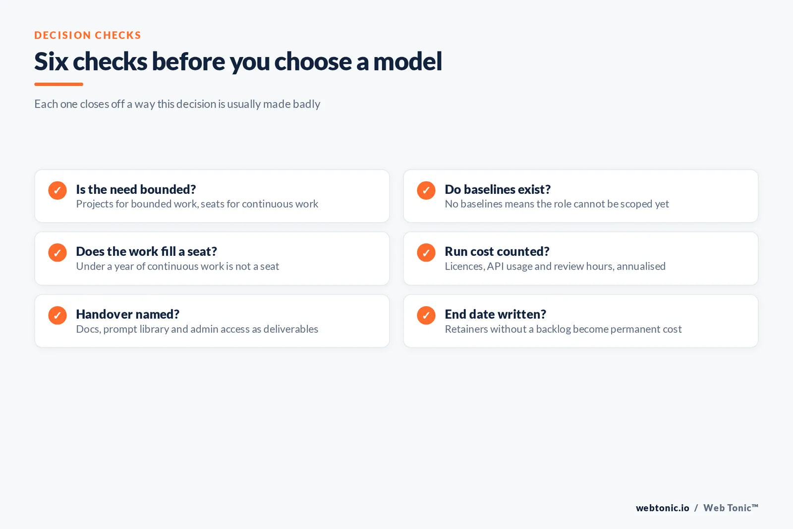 Checklist graphic of six checks to run before choosing between advisory and an in-house AI marketing hire