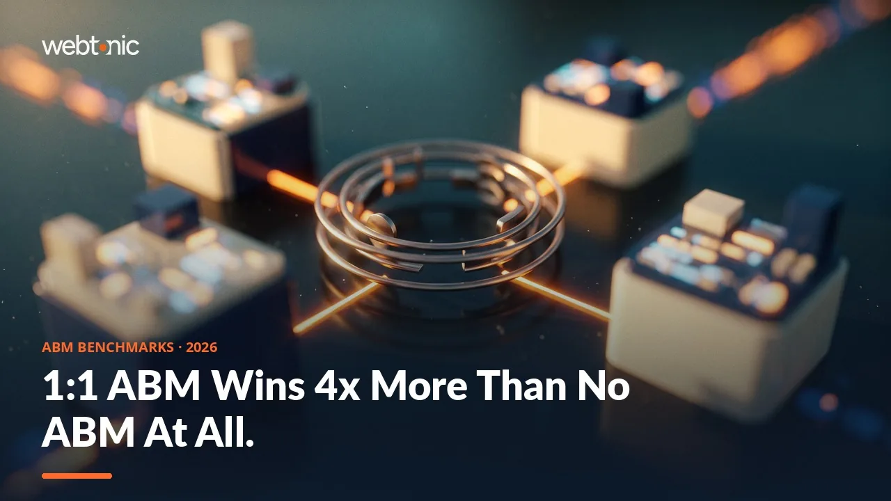 Account-based marketing statistics 2026 thumbnail showing a 38 percent win rate for 1:1 ABM programs against a 9 percent non-ABM B2B baseline