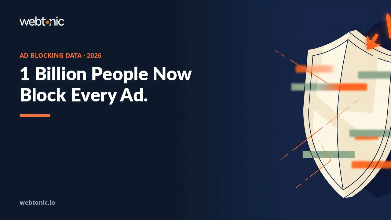Ad blocking statistics 2026 thumbnail showing 1.1 billion global ad-blocking users, 30 percent of the total internet population