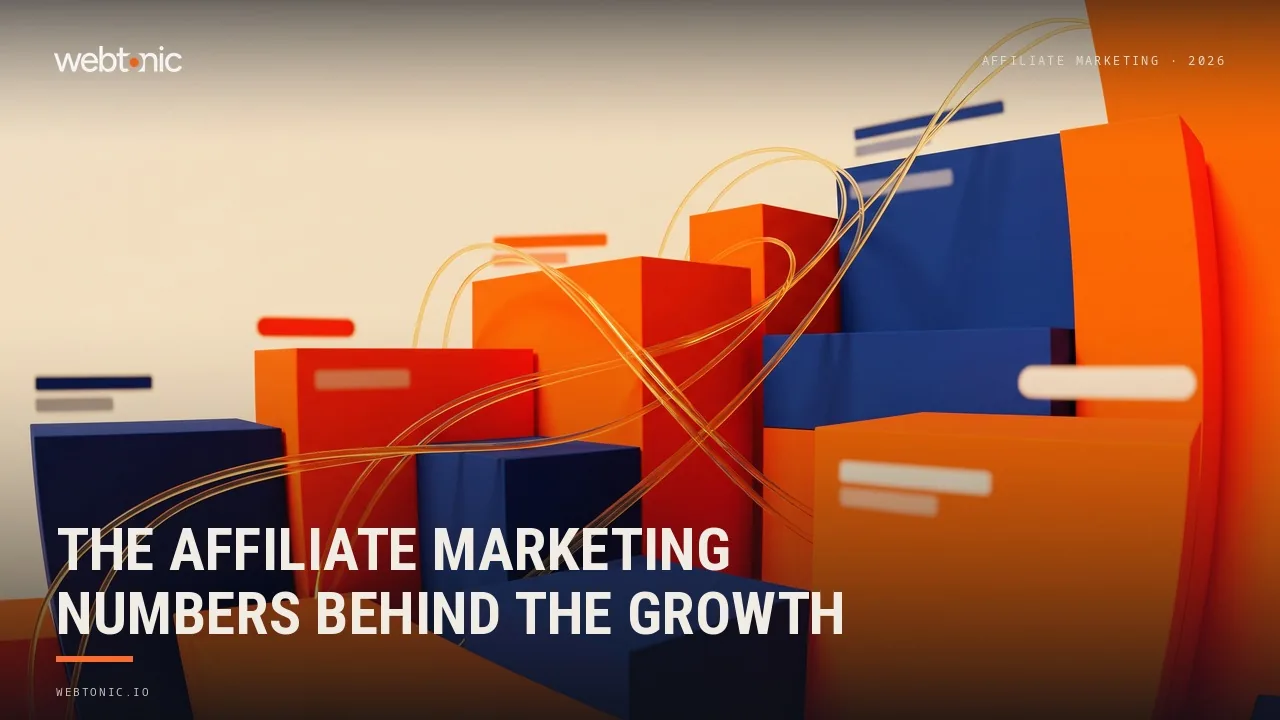 Affiliate marketing statistics 2026 thumbnail showing the global industry worth over 21 billion dollars and growing toward 27.78 billion by 2027