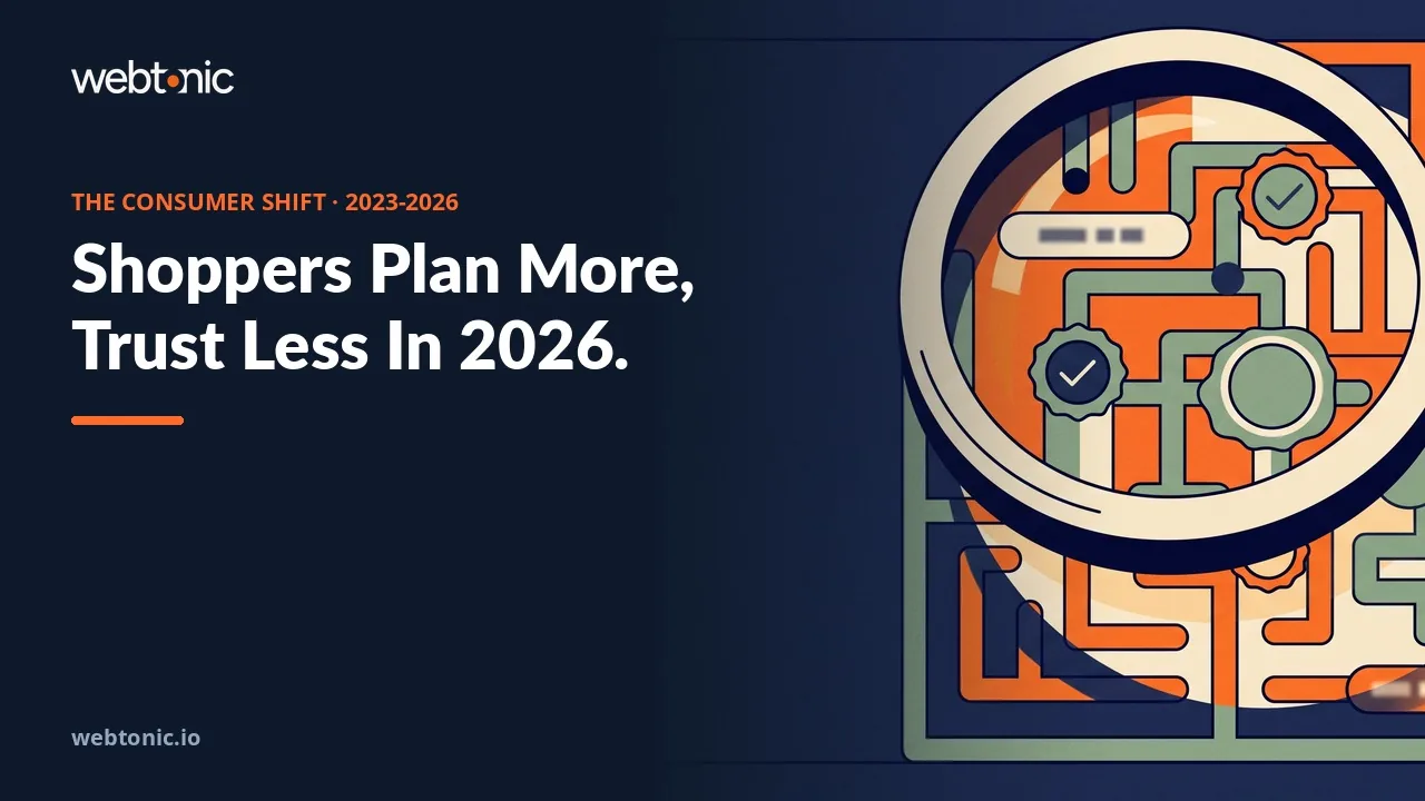 Consumer behaviour statistics 2026 thumbnail showing 54 percent of shoppers making fewer impulse purchases, down from 71 percent the year before