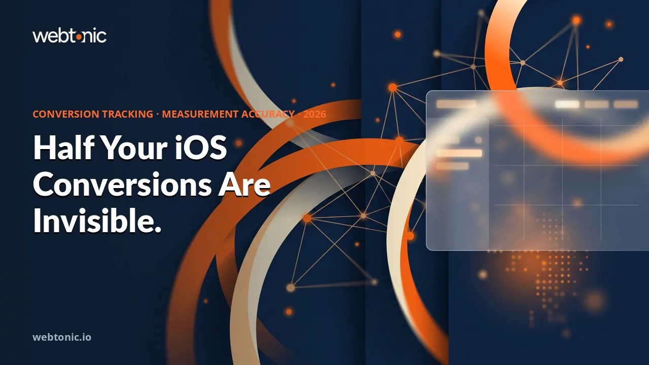 Conversion tracking accuracy statistics 2026 thumbnail showing 50 percent global iOS opt-in rate and consented users converting 2 to 5 times more often