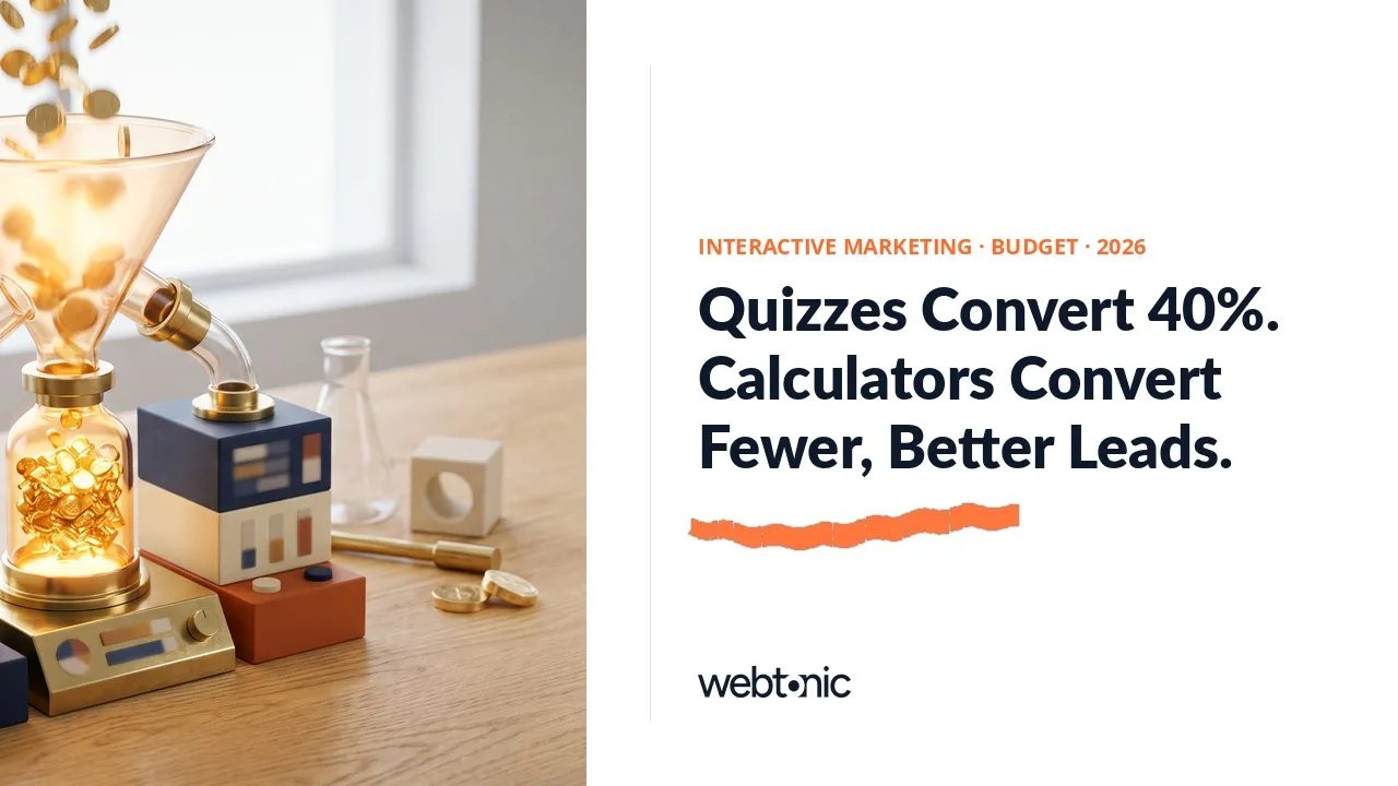Interactive marketing statistics 2026 thumbnail showing lead quizzes converting at 40.1 percent start-to-lead against calculators at 10 to 30 percent