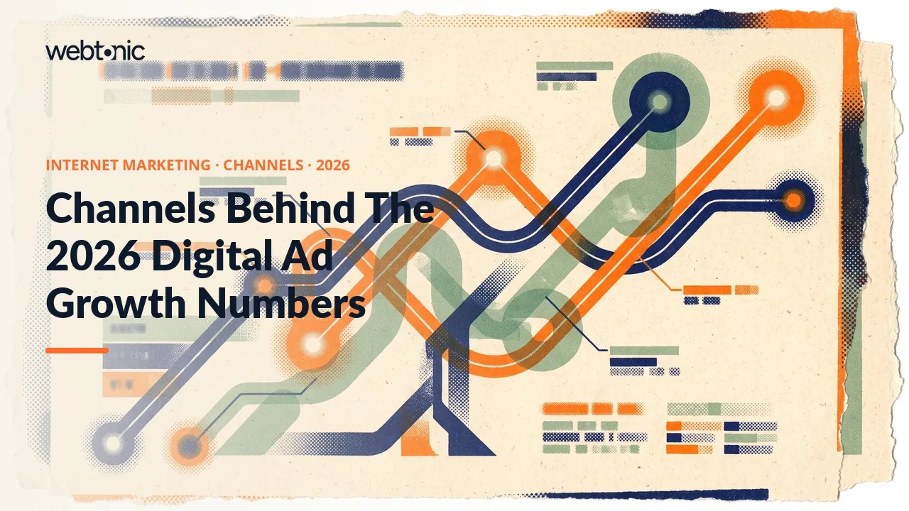 Internet marketing statistics 2026 thumbnail showing USD 294.6 billion in US internet advertising revenue and the top channels by reported marketing ROI