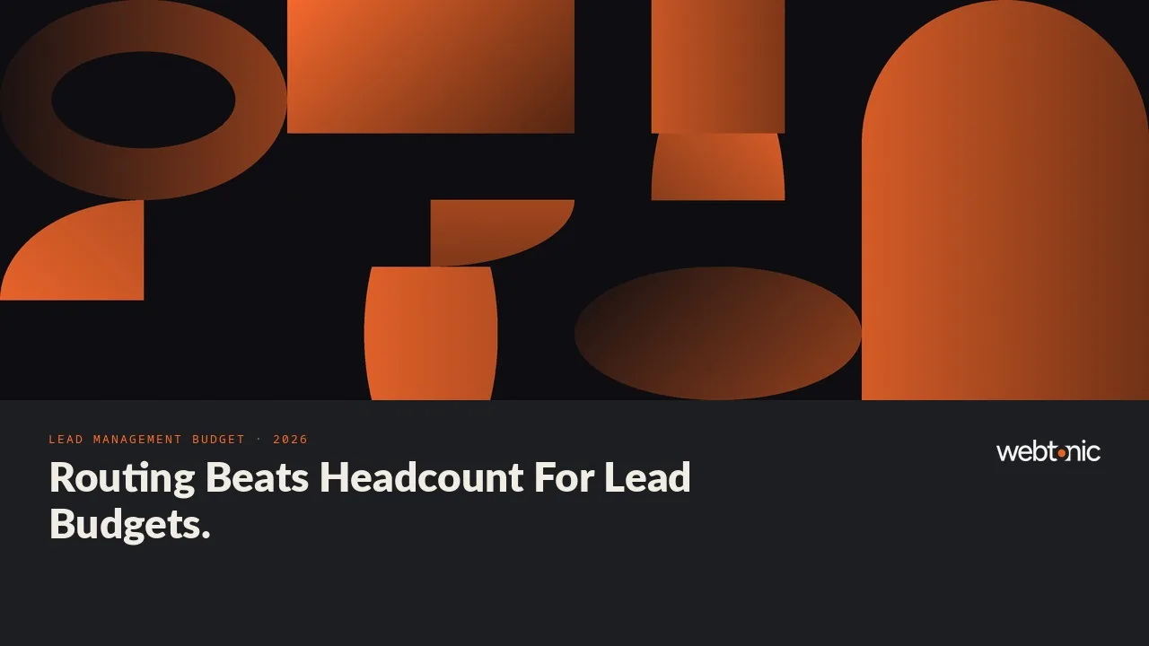 Lead management budget statistics 2026 thumbnail showing 8 times higher conversion when a lead is contacted within five minutes against 57.1 percent of first call attempts landing a week late