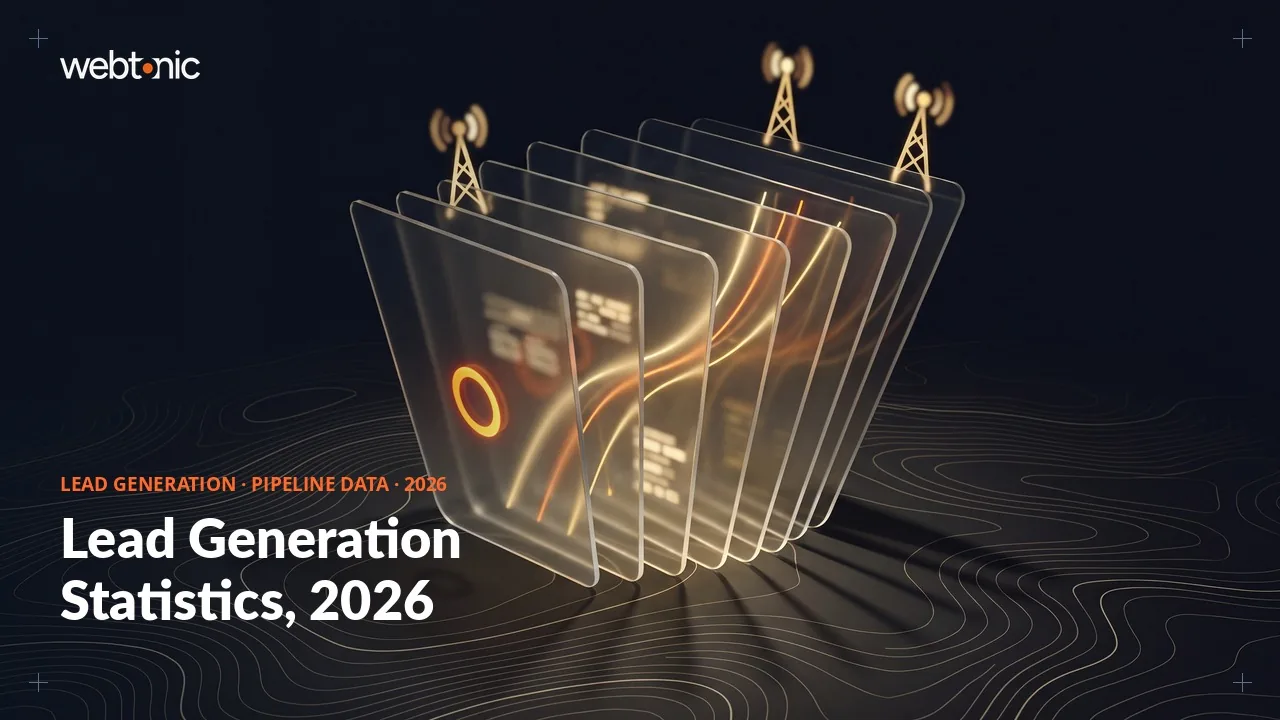Lead generation statistics 2026 thumbnail showing 93.8 percent of marketers reporting improved lead quality against 34 percent citing limited funnel visibility as their top obstacle