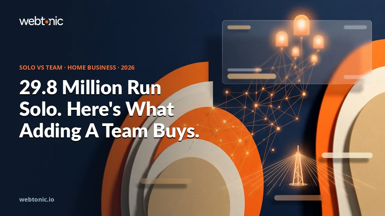 Solo versus team home business statistics 2026 thumbnail showing median revenue of 87 thousand dollars for a solopreneur against 164 thousand for a two-person team