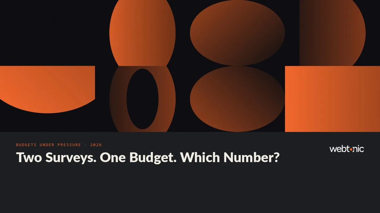 2026 marketing spending statistics thumbnail comparing The CMO Survey's 9.0 percent of revenue benchmark against Gartner's 7.8 percent figure
