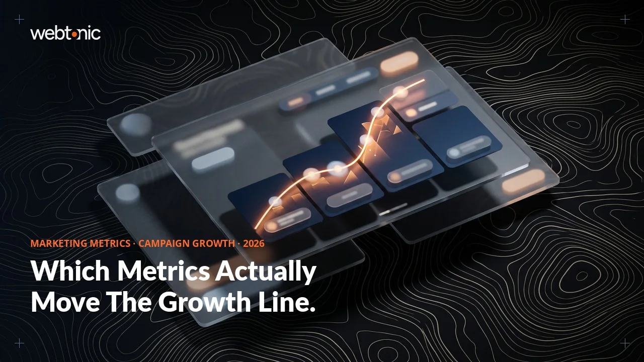 Which marketing metrics matter most for campaign growth 2026 thumbnail showing LTV to CAC ratio and retention benchmarks