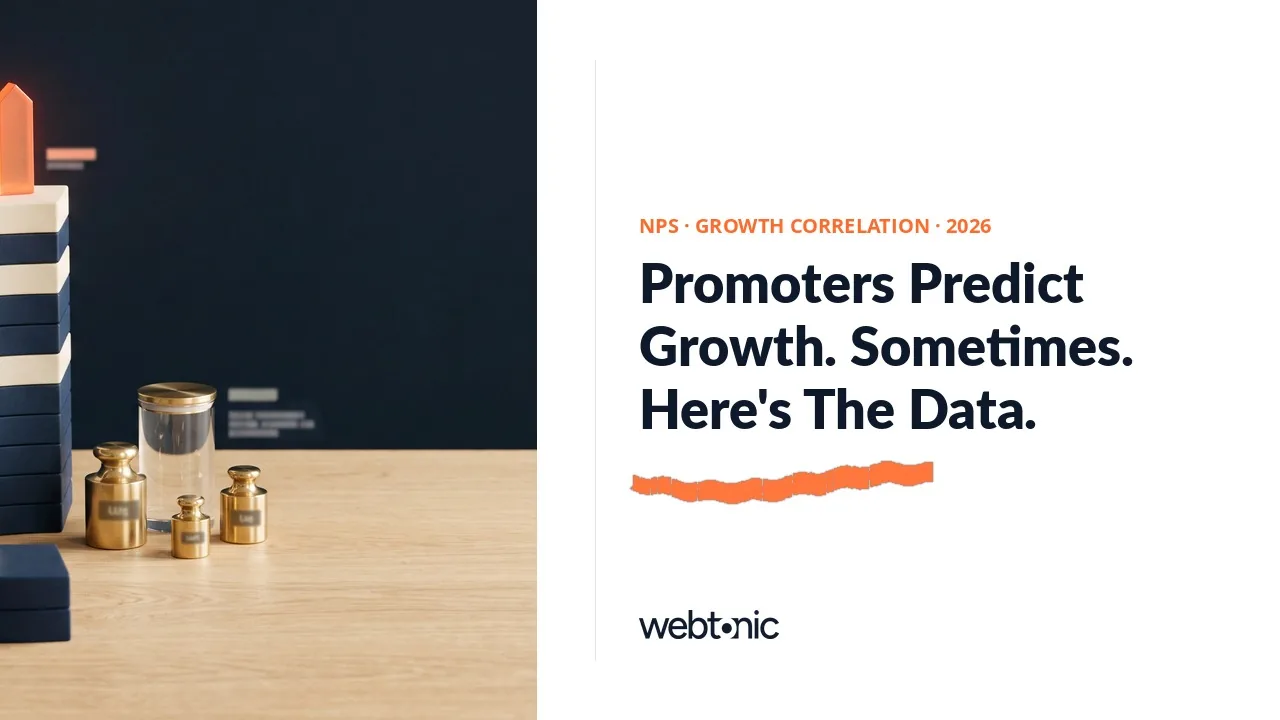 Net Promoter Score statistics 2026 thumbnail showing a 0.89 correlation between NPS and revenue growth in US airlines against 0.22 in grocery stores