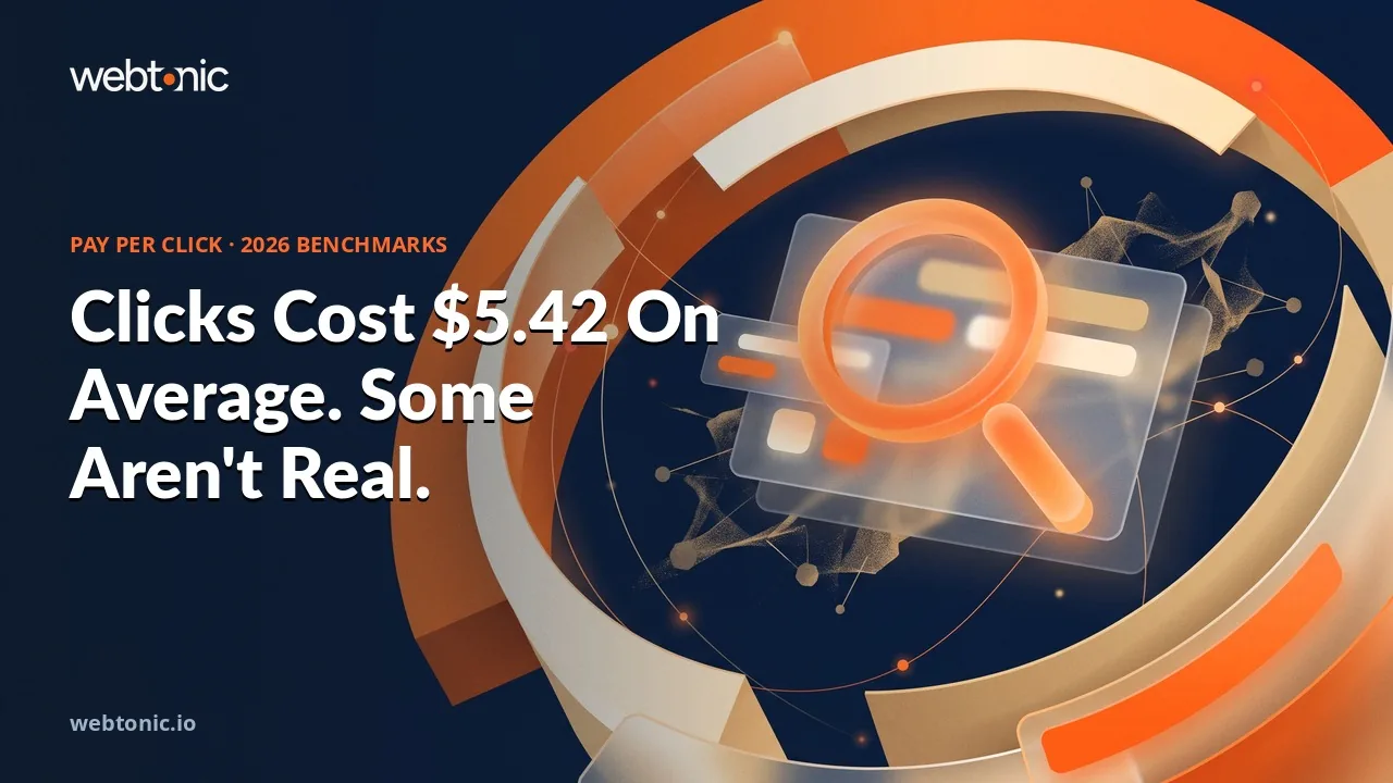 Pay per click statistics 2026 thumbnail showing a 5.42 US dollar average cost per click and an 11.4 percent estimated invalid click rate
