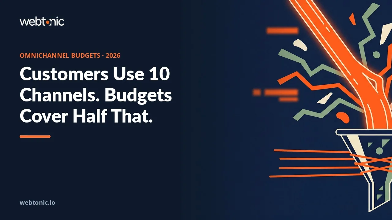 Omnichannel marketing statistics 2026 thumbnail showing digital channels at 67.5 percent of budget against 54.9 percent in 2023