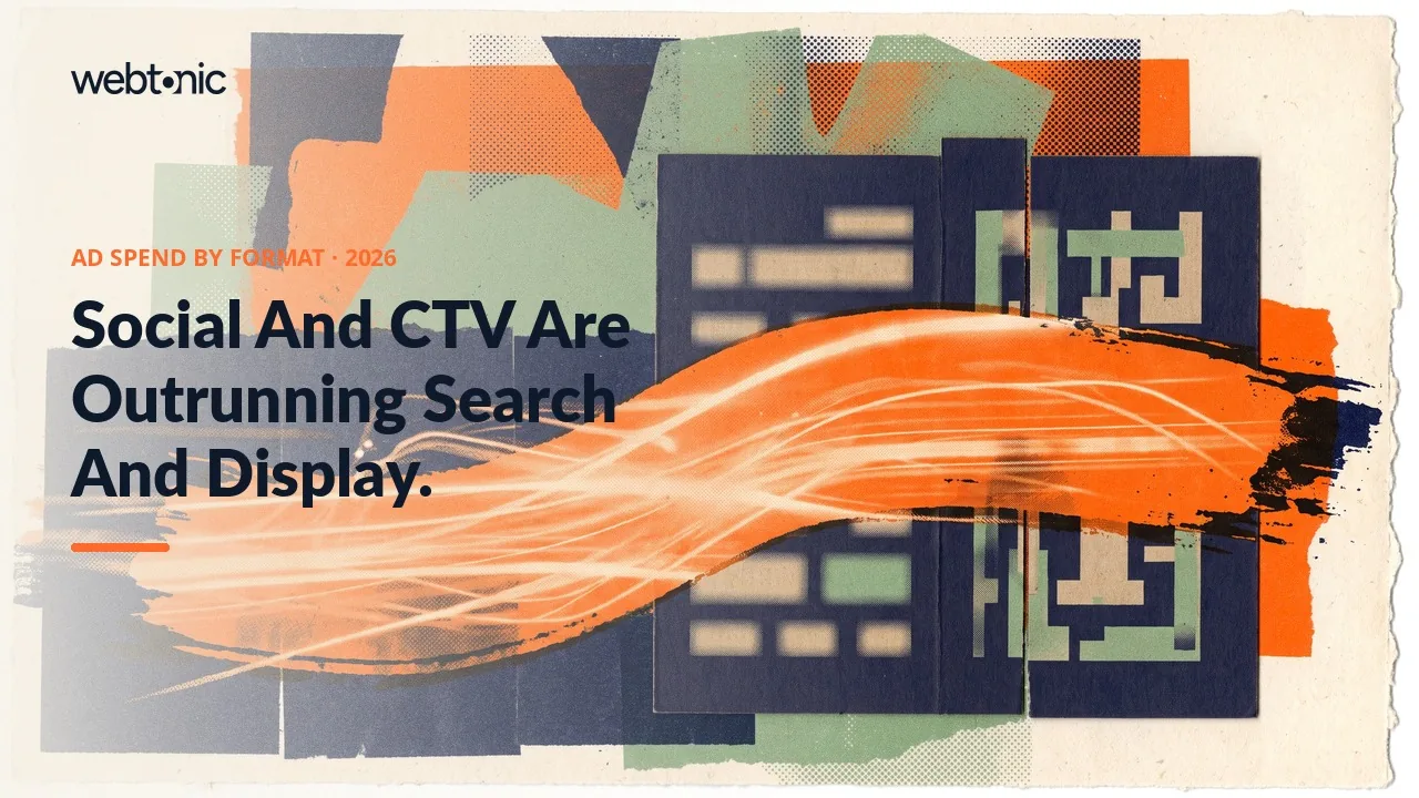 Online advertising statistics 2026 thumbnail showing social media ad revenue growth of 32.6 percent leading digital video, commerce media, search and display
